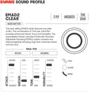 PARCHE EVANS BD22EMAD2 22 PARA BOMBO