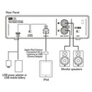 INTERFACE STEINBERG UR12 DE AUDIO USB